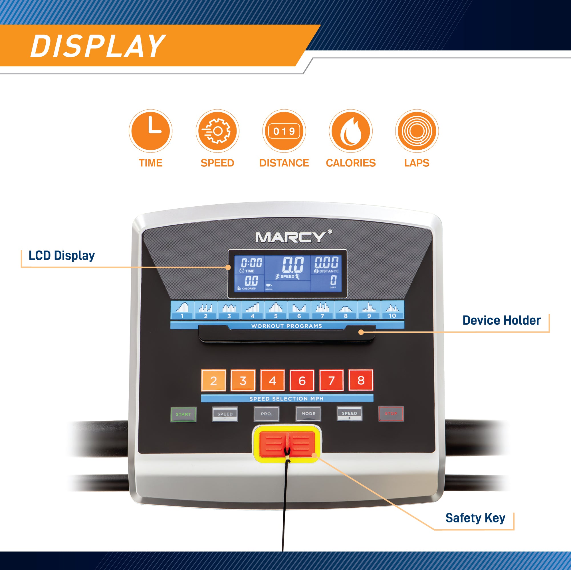 Marcy Easy Folding Motorized Treadmill | JX-651BW